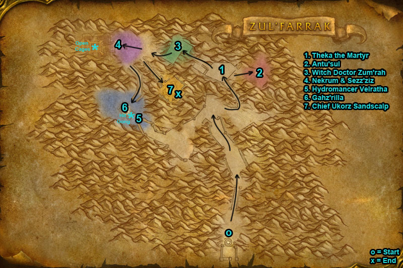 Zul'Farrak - World of Warcraft Classic